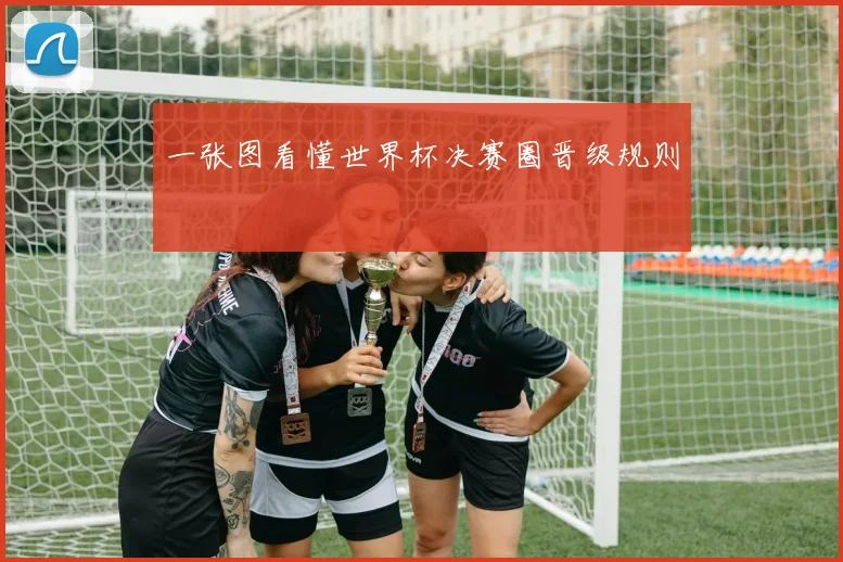 一张图看懂世界杯决赛圈晋级规则